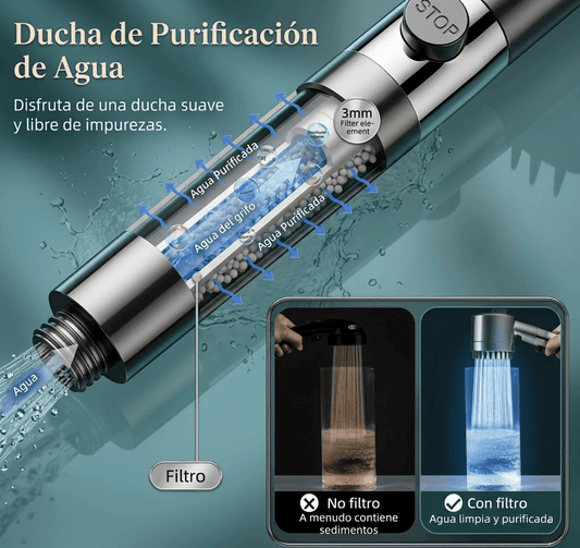 Ducha SPA Masajeadora