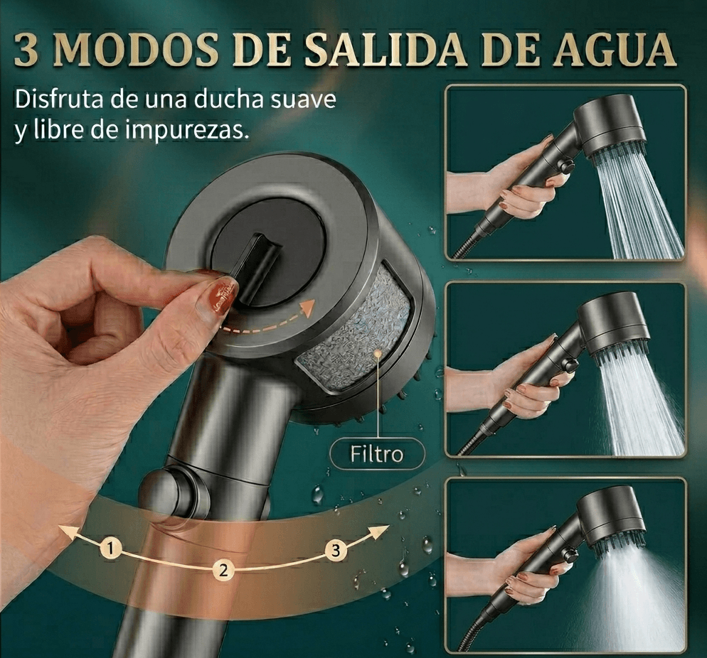 Ducha SPA Masajeadora